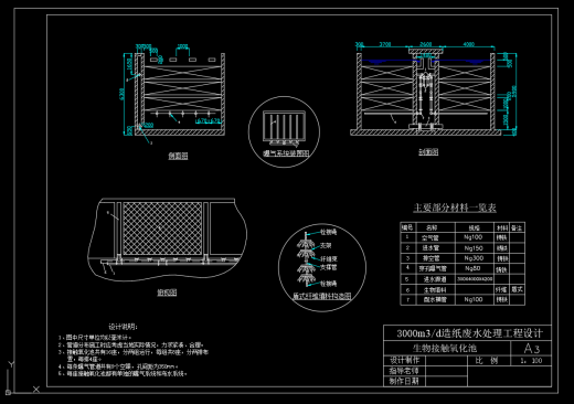 3000m3d造纸废水处理工艺设计 CAD+说明书缩略图
