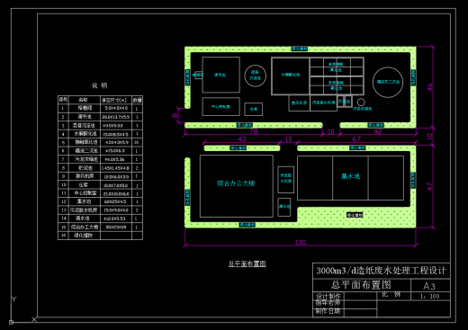 3000m3d造纸废水处理工艺设计 CAD+说明书缩略图