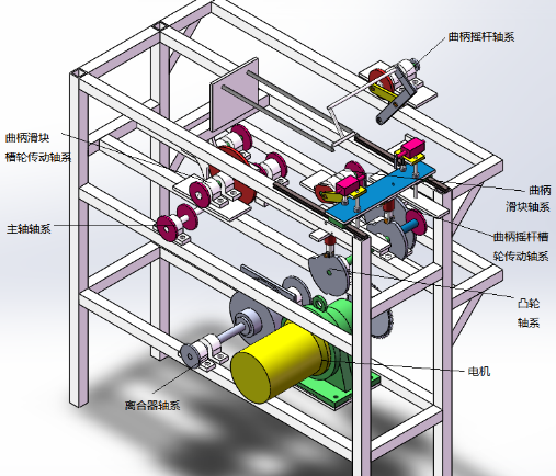 半自动鞋套备料机3D+CAD+说明书