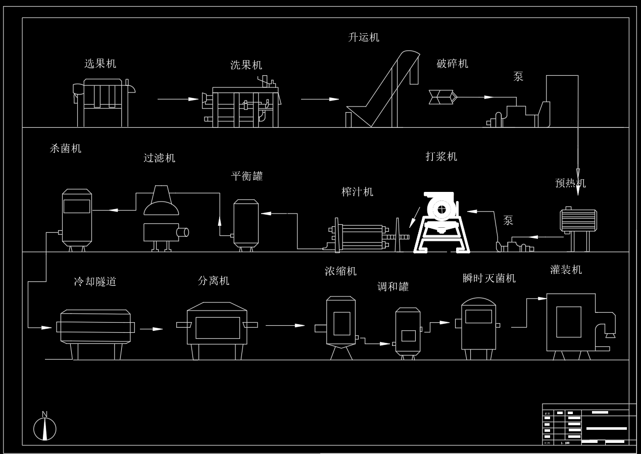 年产5000吨果汁工厂设计CAD图纸+说明书食品饮料车间布置工艺流程总平面图