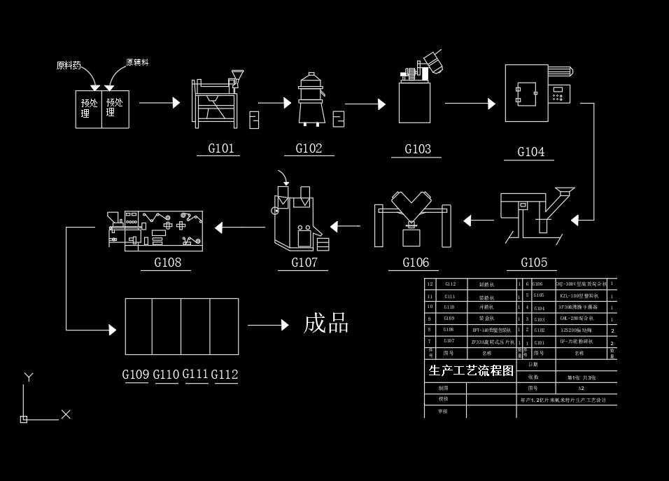 年产1.2亿片来氟米特片剂的制药工艺设计CAD图纸档+说明书