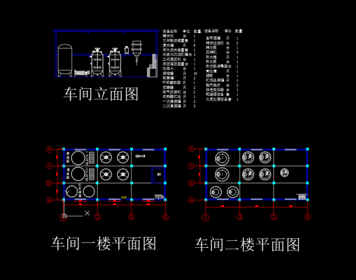 黄酒生产工艺及车间平面布置图缩略图