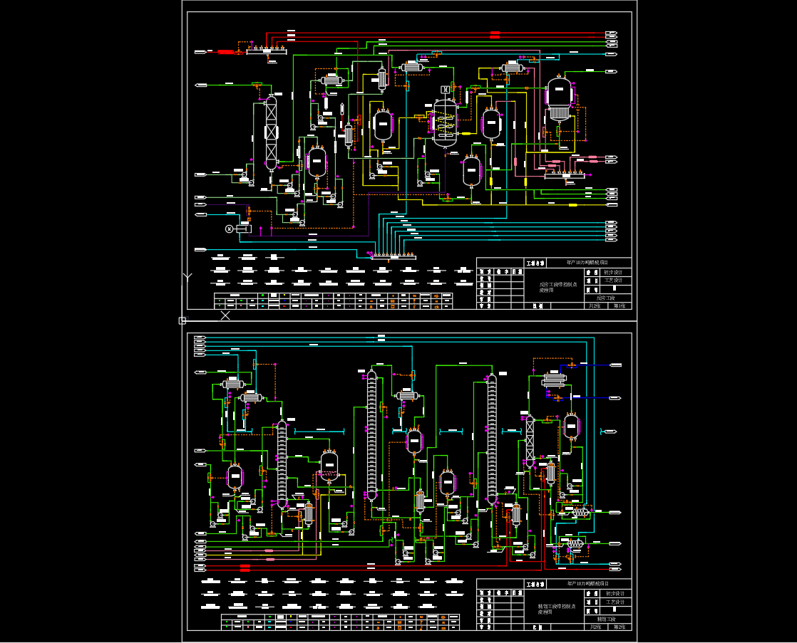 10万吨醋酸化工厂设计 CAD图纸+说明书