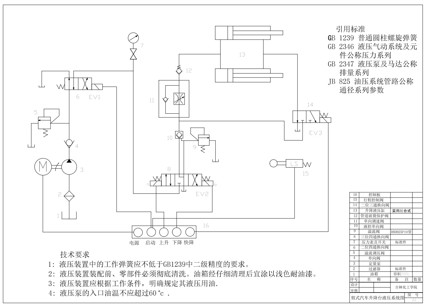 剪叉式物流液压升降台的设计