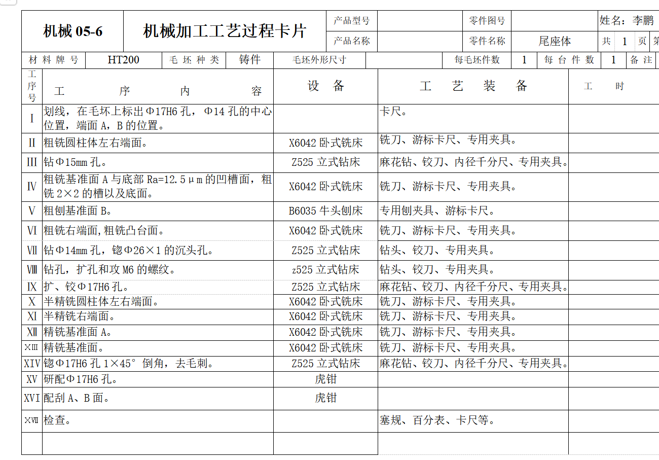 尾座体”零件的机械加工工艺规程及加工φ17H6孔工艺装备设计