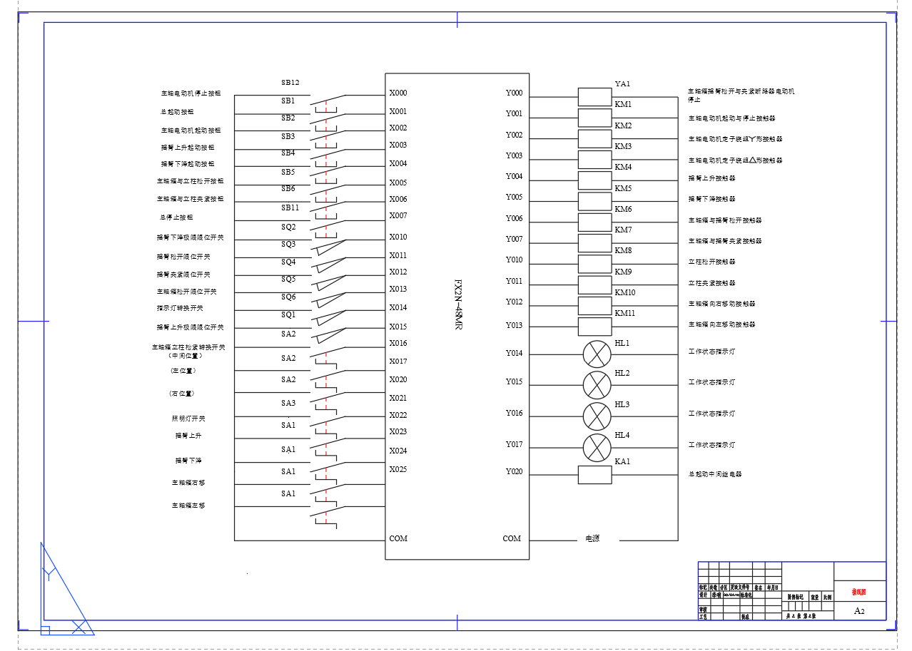 钻床（Z30130×31型）的PLC控制系统设计改造(详细设计说明书资料+二维CAD图纸+摘要报告任务书)