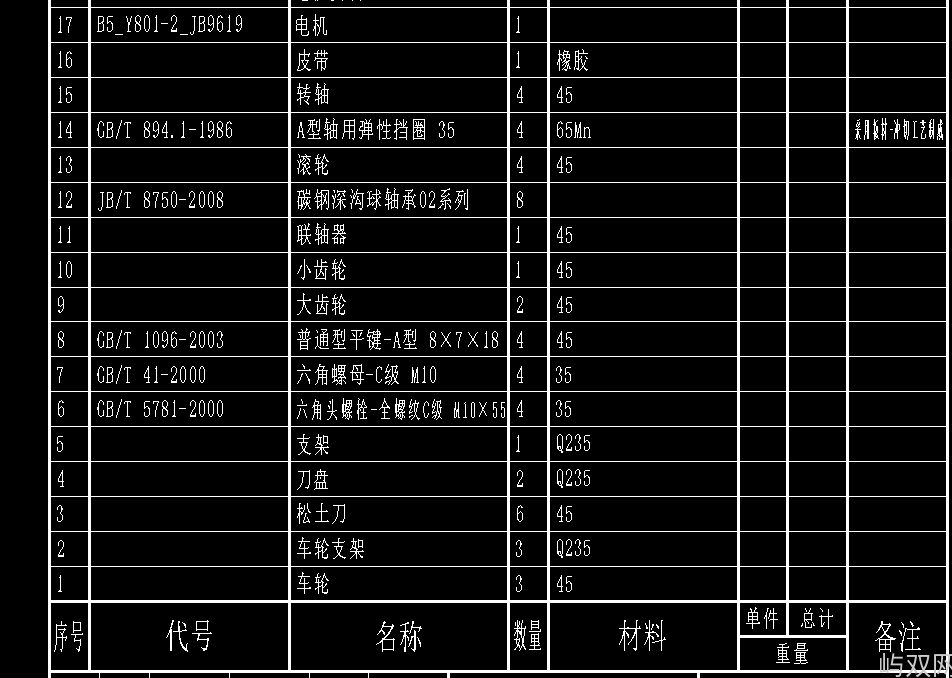 手扶式松土机CAD