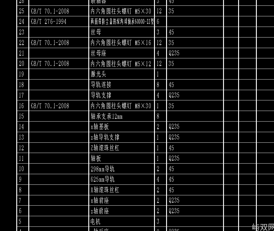 激光加工机床CAD