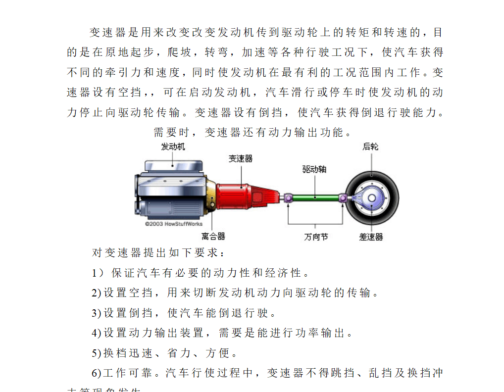 KD1080型载货汽车设计（变速器总成设计）（有exb图）