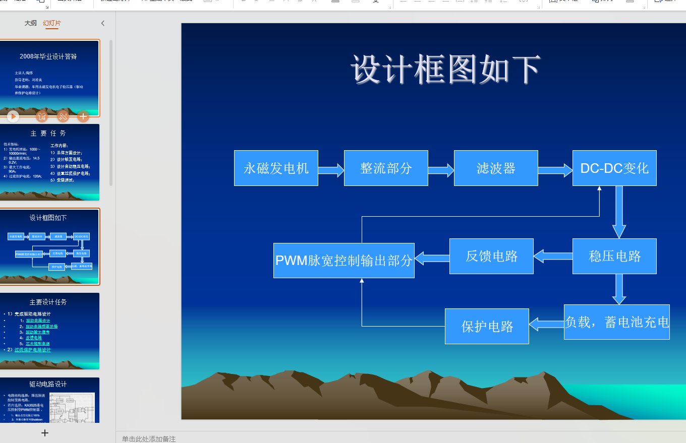 车用永磁发电机电子稳压器（驱动和保护电路设计）（开题报告+论文+外文翻译+文献综述+答辩PPT）
