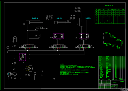 轮毂钻削机专用液压系统构建与设计（CAD+说明书+开题+任务书）