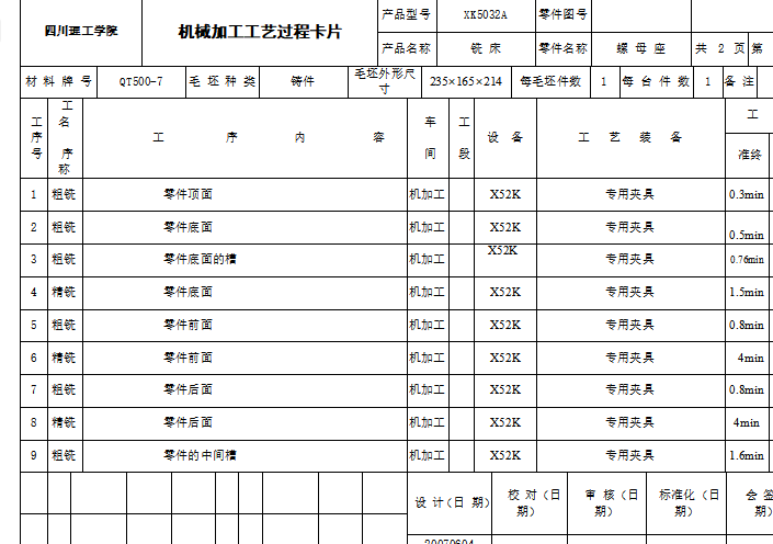 XK5032A螺母座加工工艺及其4-M8深20钻孔夹具设计 CAD+说明书