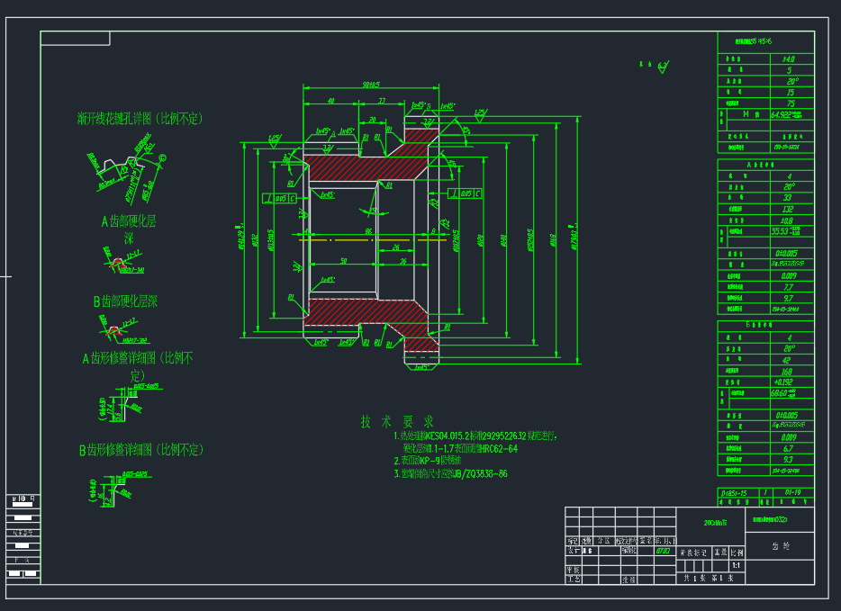 D85推土机齿轮工艺及刀具设计（CAD+说明书）