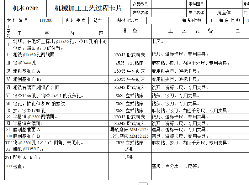 磨床尾座体加工工艺及夹具设计（有cad图+文献翻译）CAD+说明书