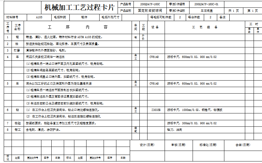 200Q347F-160C固定软密封球阀设计计算+加工工艺