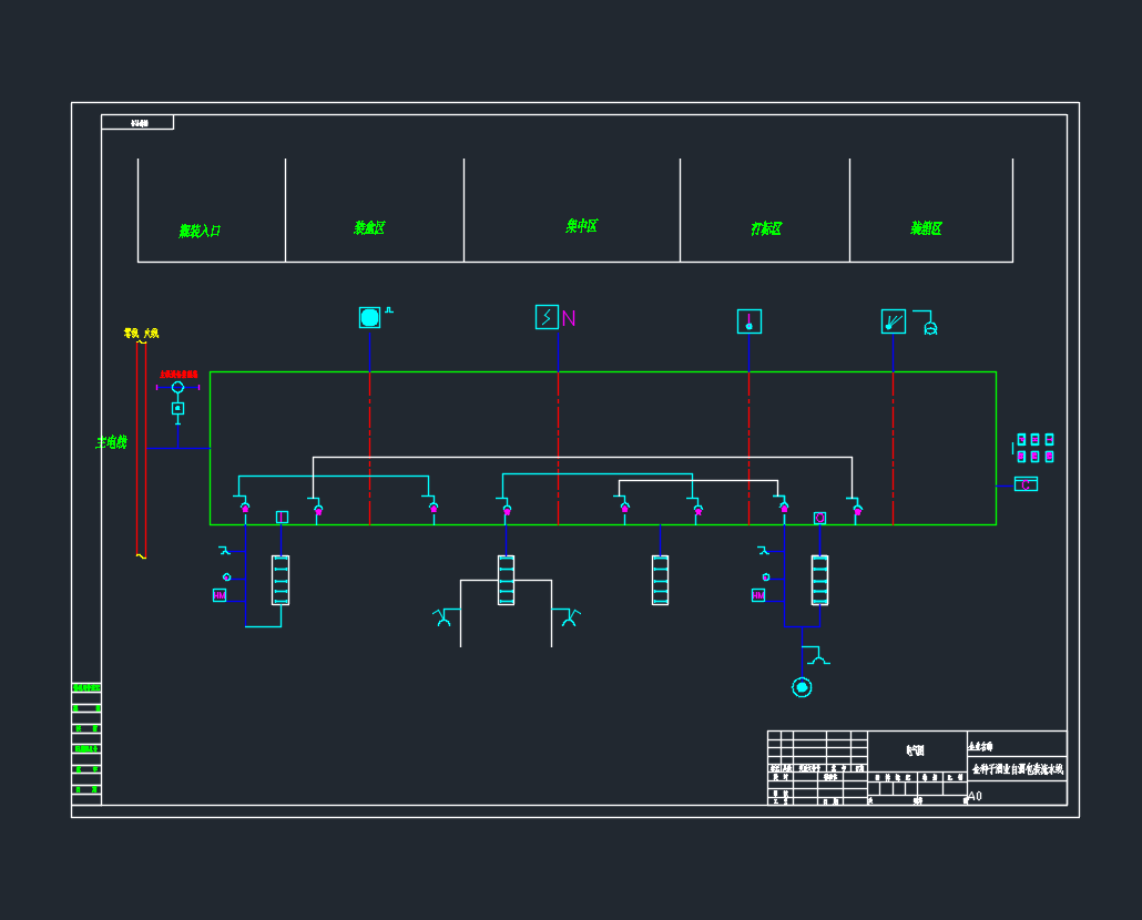 金种子酒业白酒包装流水线的设计（cad+说明书）