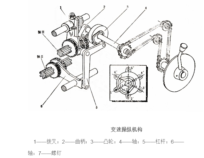 CA6140机床拨叉加工工艺及夹具设计 课程设计3D+CAD+说明书