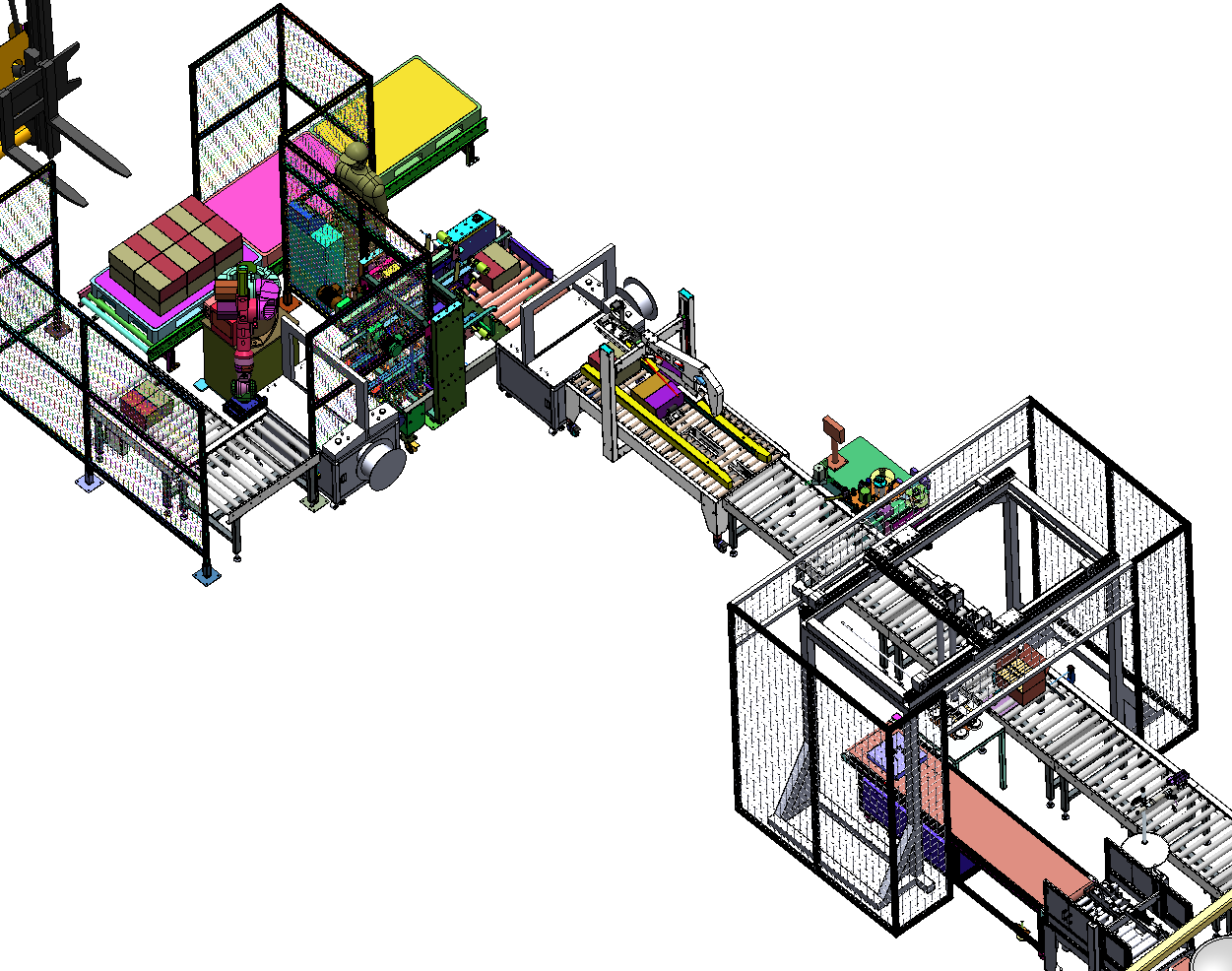 装箱装盒封箱码垛自动包装线