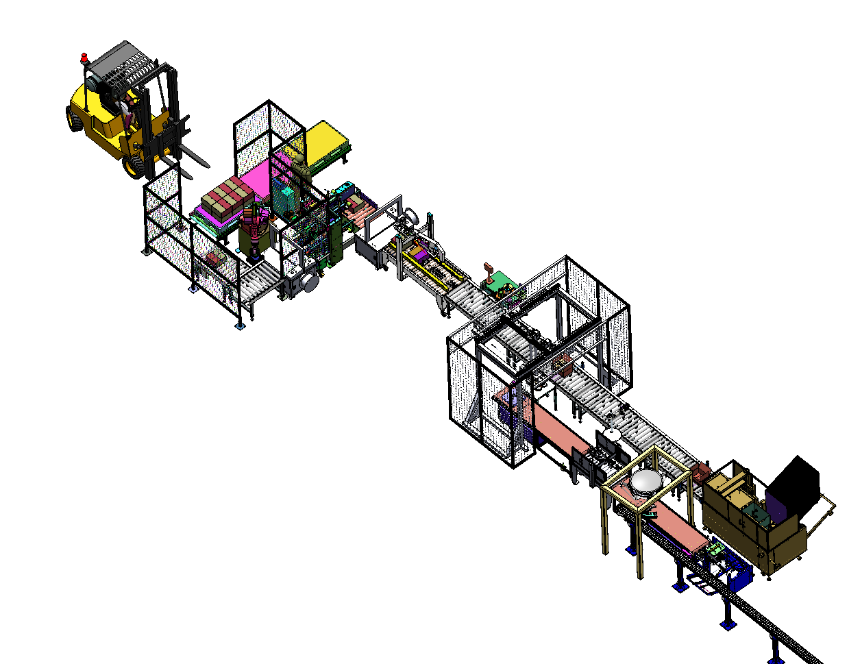 装箱装盒封箱码垛自动包装线