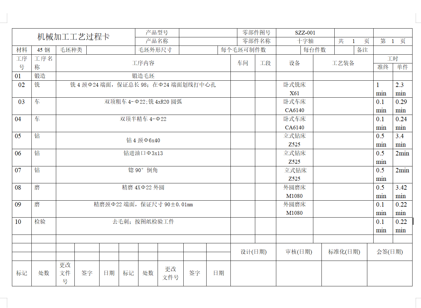 一汽解放CA1041万向传动装置设计及十字轴工艺设计+说明书