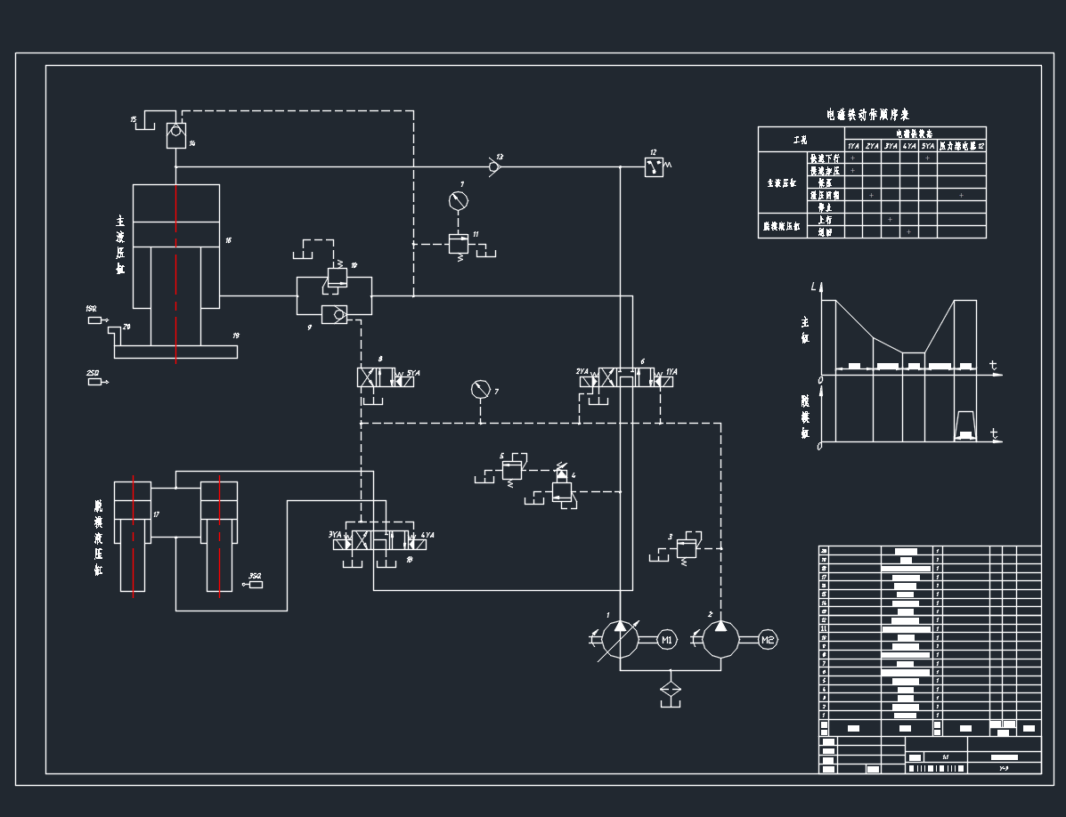 液压压砖机结构设计+说明书