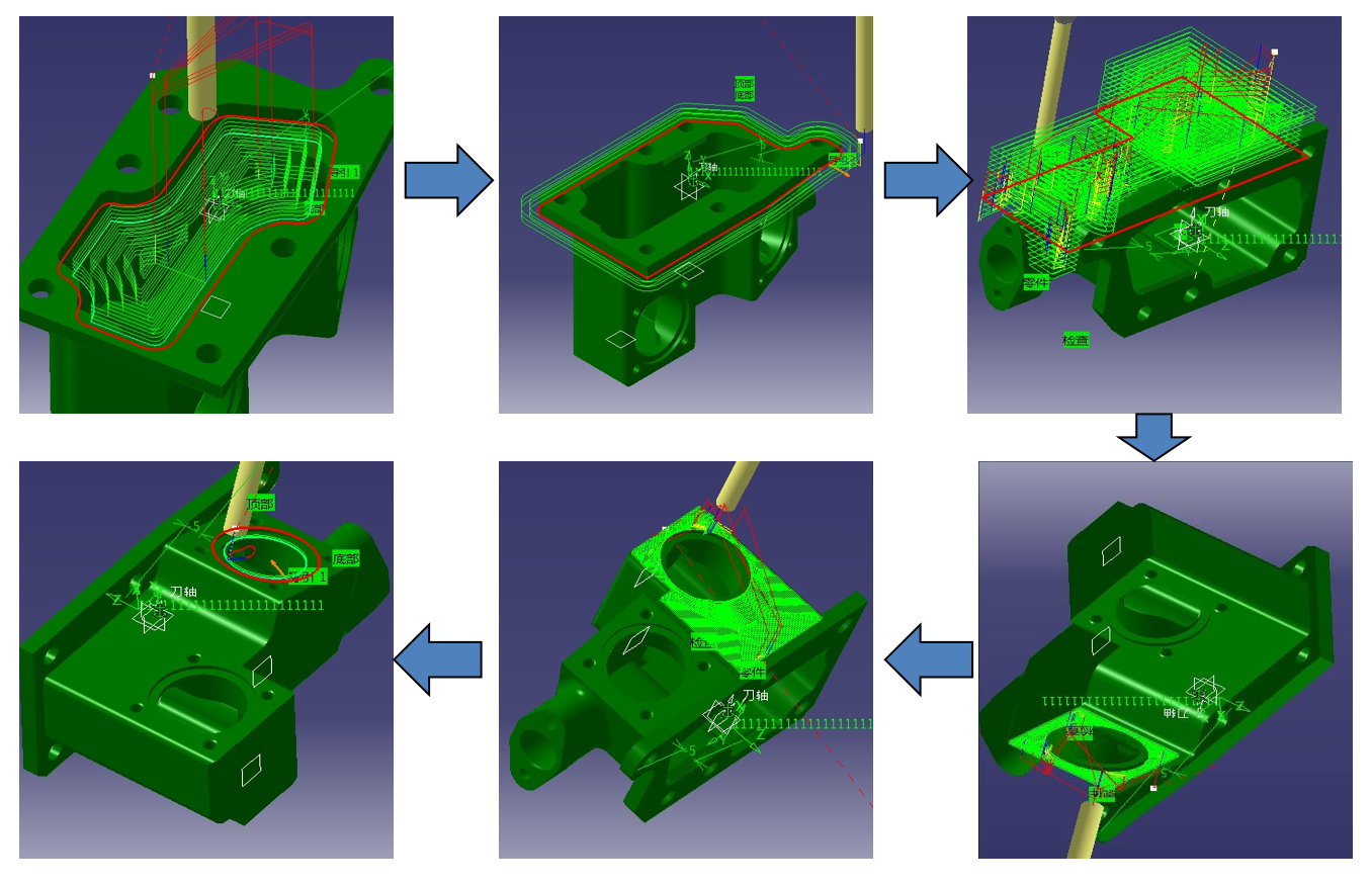 飞机操作系统壳体类零件实体加工与仿真（有图+程序+ppt等全套资料）