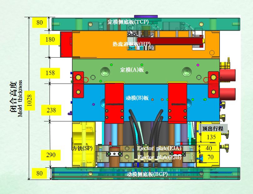 某汽车门板热流道塑胶模具